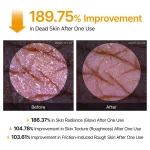 Dr Melaxin Body Keratin Care 2