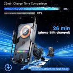 F18 Smart Car Mount 1